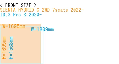 #SIENTA HYBRID G 2WD 7seats 2022- + ID.3 Pro S 2020-